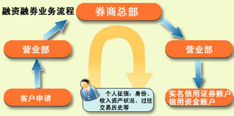 芒果体育官网OpenAI官宣融资66亿美元估值达1570亿美元