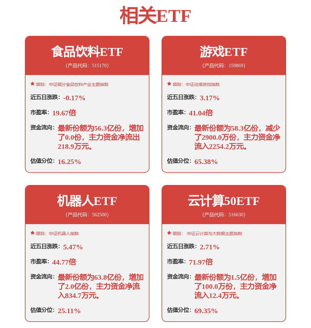 银河证券：关注工程机械人形机器人领域的投资机会(图1)