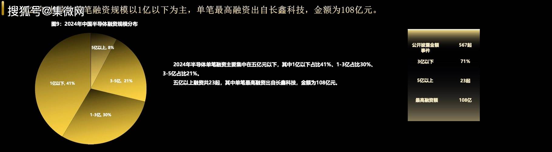 半导体投资风向变了(图2)