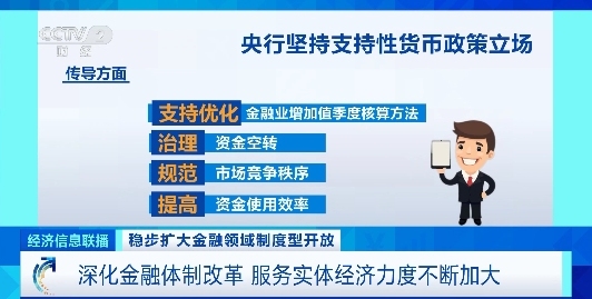 央行：深化金融体制改革 金融系统服务实体经济力度不断加芒果体育入口大(图4)