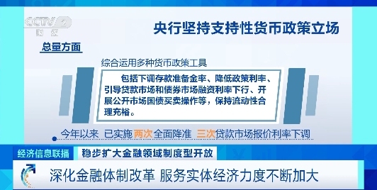 央行：深化金融体制改革 金融系统服务实体经济力度不断加芒果体育入口大(图2)