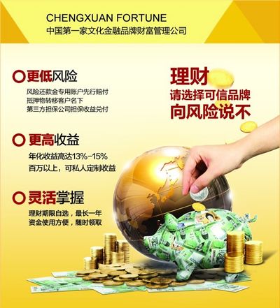 2025投资理财行业市场发展现状及竞争格局未来前景分析