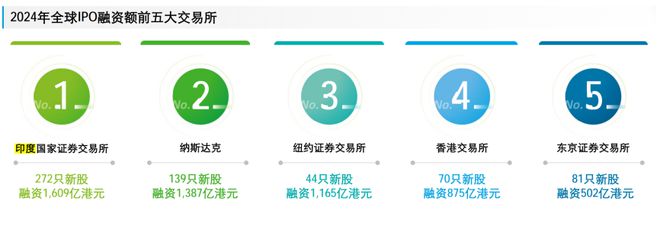 疯狂融资背后暗藏着极致内卷下的惨痛与悲剧芒果体育下载(图3)