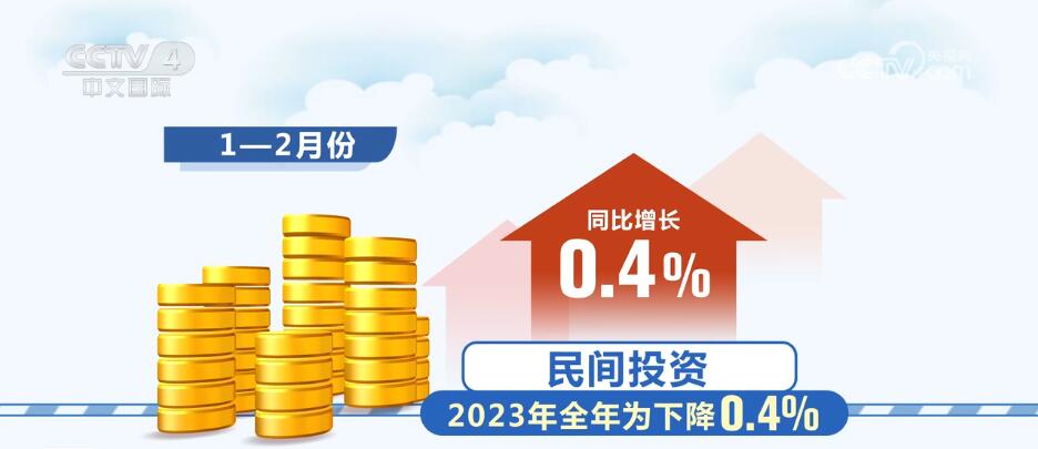 着力打造“投资中国”金字招牌 高水平对外开放“磁吸力”持续增强(图6)