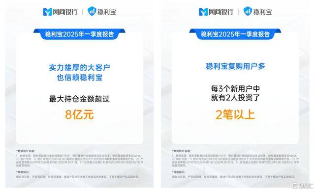 全球资本市场震荡银行理财成资产配置新宠(图2)