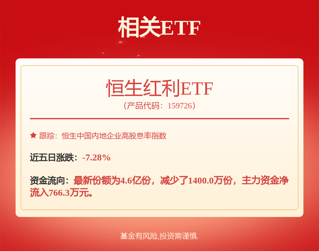 芒果体育APP银行理财月度跟踪（202503）：3月末开放式理财产品达基率上升(图1)