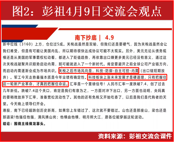 关税后最明确的投资方向在此(图3)