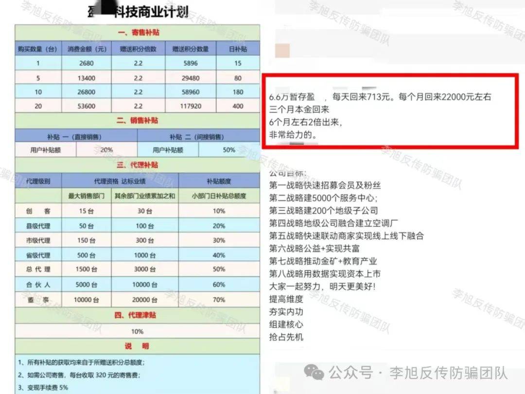 芒果体育平台都是圈套警惕这11个项目涉嫌非法集资传销诈骗有多远躲多远(图2)
