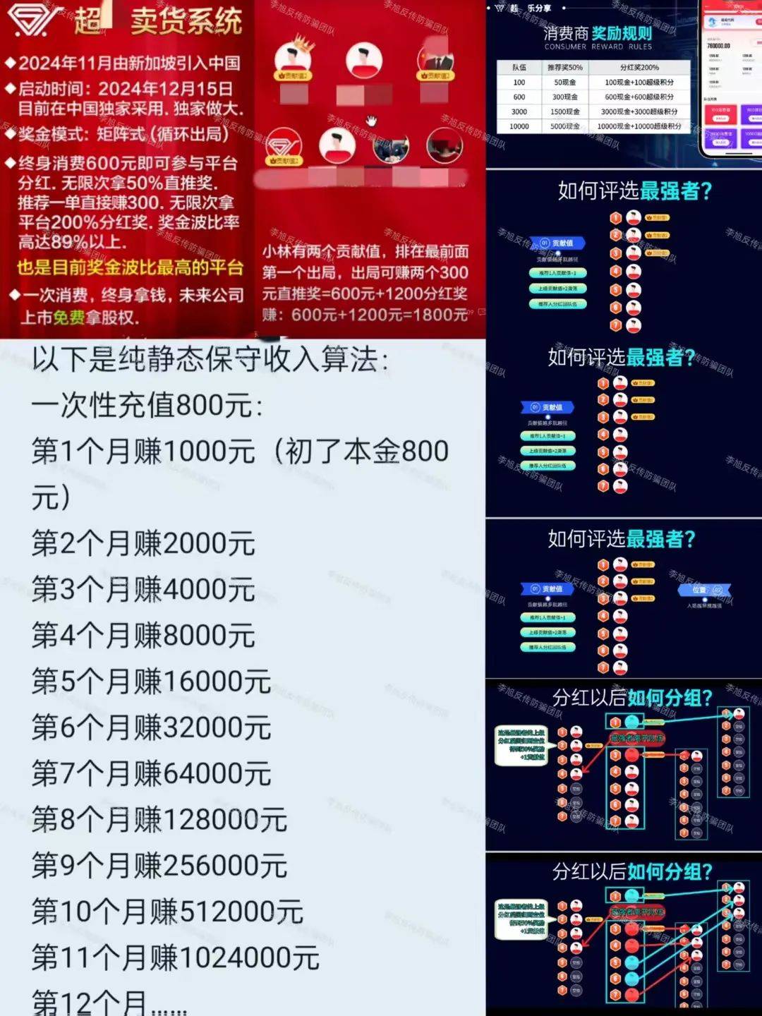 芒果体育平台都是圈套警惕这11个项目涉嫌非法集资传销诈骗有多远躲多远(图5)