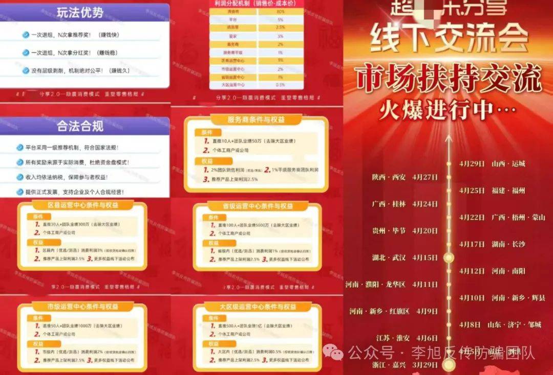 芒果体育平台都是圈套警惕这11个项目涉嫌非法集资传销诈骗有多远躲多远(图6)
